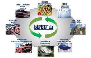 上海广播电视节目制作经营许可证办理全攻略
